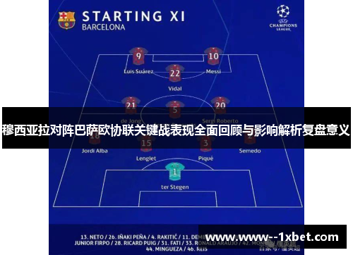 穆西亚拉对阵巴萨欧协联关键战表现全面回顾与影响解析复盘意义