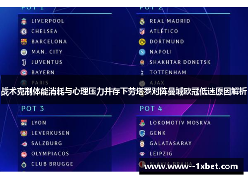 战术克制体能消耗与心理压力并存下劳塔罗对阵曼城欧冠低迷原因解析