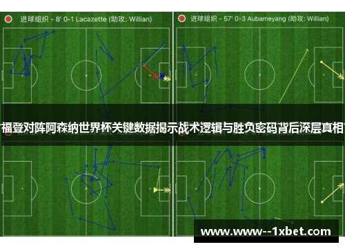 福登对阵阿森纳世界杯关键数据揭示战术逻辑与胜负密码背后深层真相
