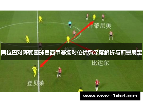 阿拉巴对阵韩国球员西甲赛场对位优势深度解析与前景展望