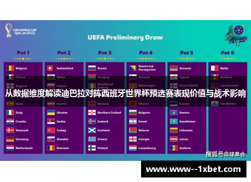 从数据维度解读迪巴拉对阵西班牙世界杯预选赛表现价值与战术影响