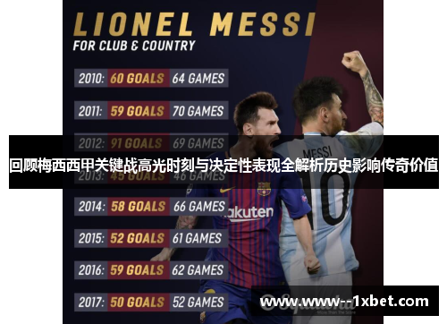回顾梅西西甲关键战高光时刻与决定性表现全解析历史影响传奇价值