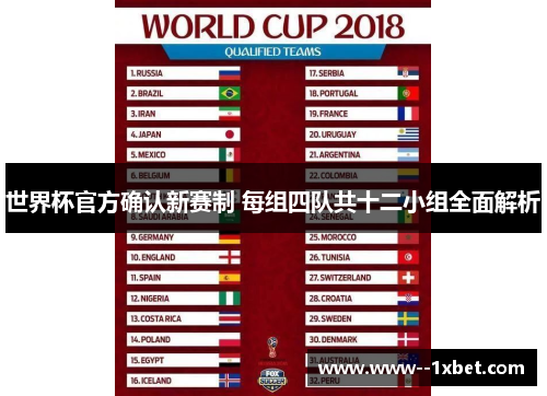 世界杯官方确认新赛制 每组四队共十二小组全面解析