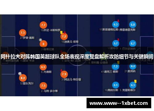 阿什拉夫对阵韩国英超球队全场表现深度复盘解析攻防细节与关键瞬间