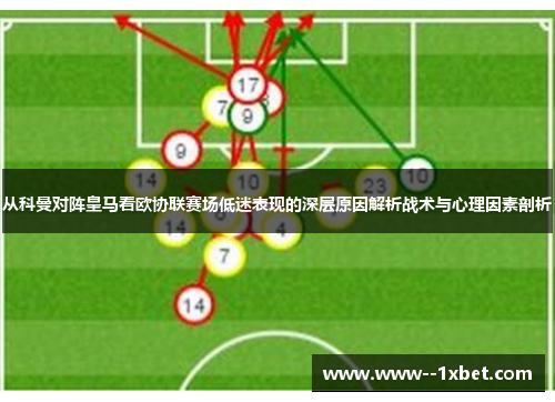 从科曼对阵皇马看欧协联赛场低迷表现的深层原因解析战术与心理因素剖析