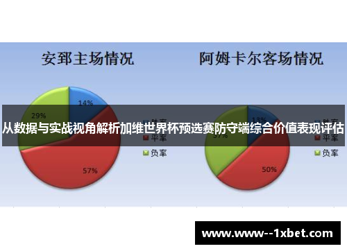 从数据与实战视角解析加维世界杯预选赛防守端综合价值表现评估